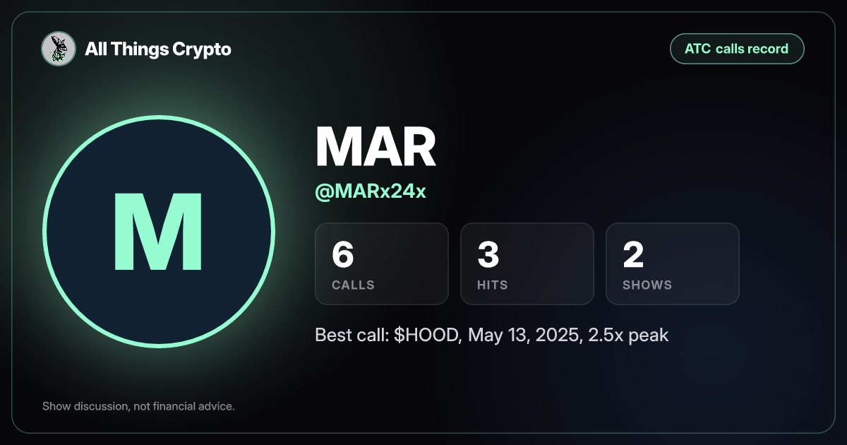 Share card